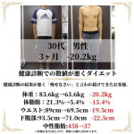 ダイエット